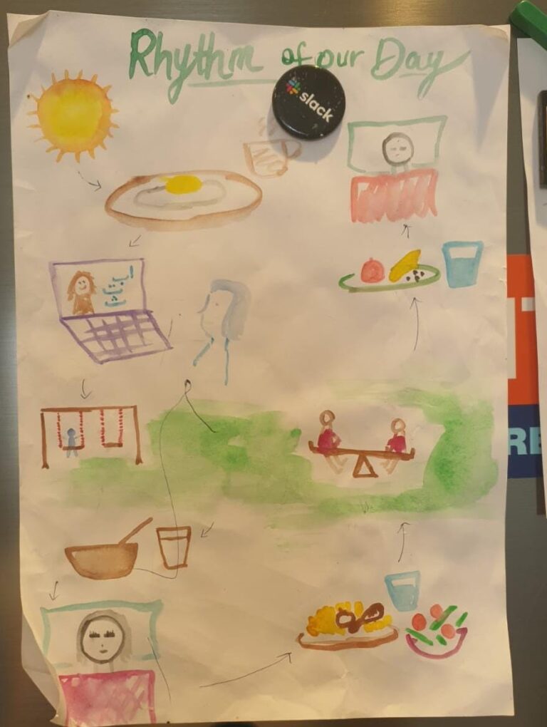 Curriculum Development